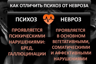 Лечение психоза в Рыбном